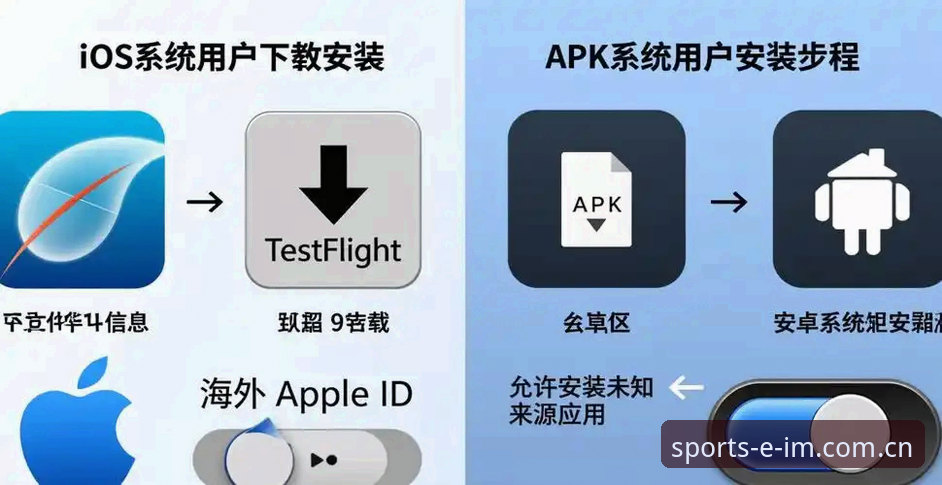 IM电竞下载安装手机版 3大步骤+5个技巧:IM电竞下载安装手机版全攻略(2026新版实测分享)